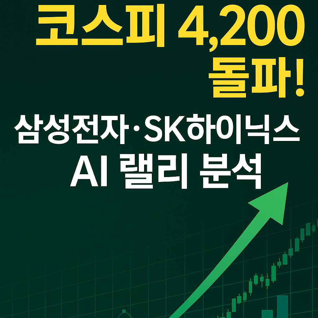 2025년 11월 3일 – 코스피 4,200선 돌파! 삼성전자·SK하이닉스 AI 랠리 분석